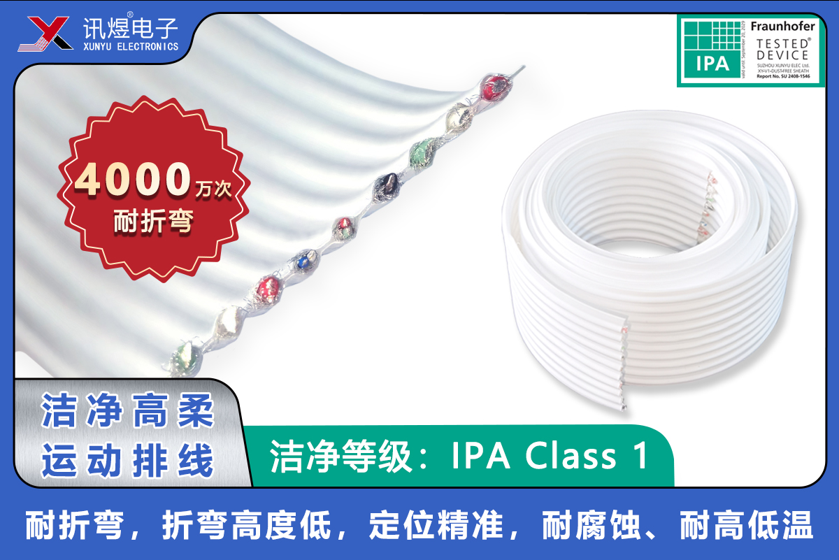 （1）蘇州訊煜電子,潔凈高柔運動排線（2000~3000萬次）,訊煜潔凈高柔運動排線<br>耐折彎達4000萬次以上_202